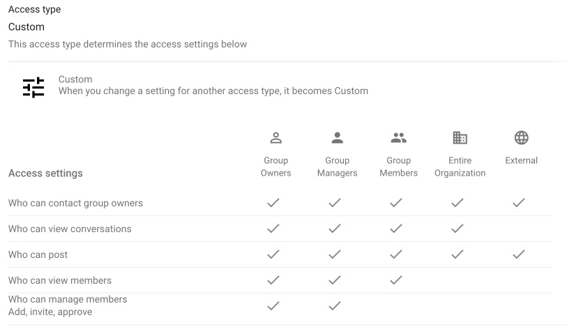 The security settings for Orchestra's hello@ email